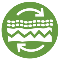 Brownfields & Economic Renewal