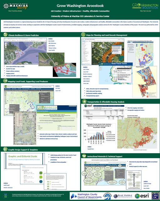 Washington County GIS Projects Poster Washington County GIS Projects Poster